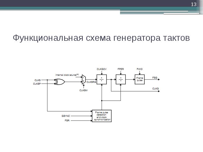 Генератор тактовых импульсов схема