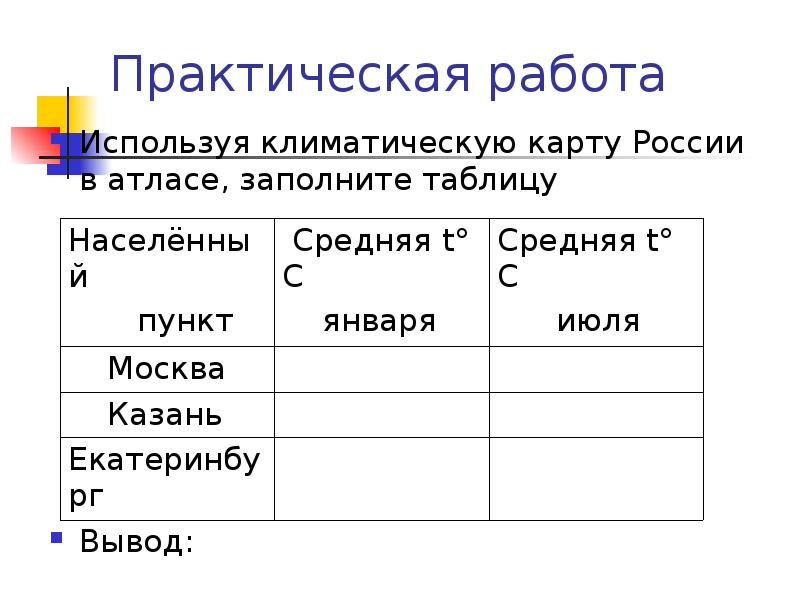 Используя карту атласа заполните. Используя климатические карты атласа заполните таблицу. Используя климатическую карту России в атласе заполните таблицу. Используя климатические карты атласа заполните таблицу 8. Используя климатические карты атласа заполните таблицу таблица.