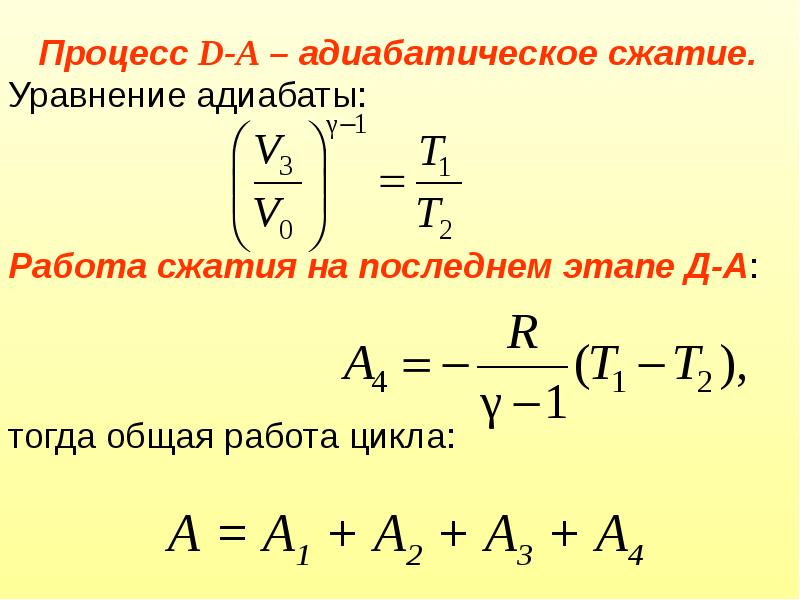 Работа машины за цикл