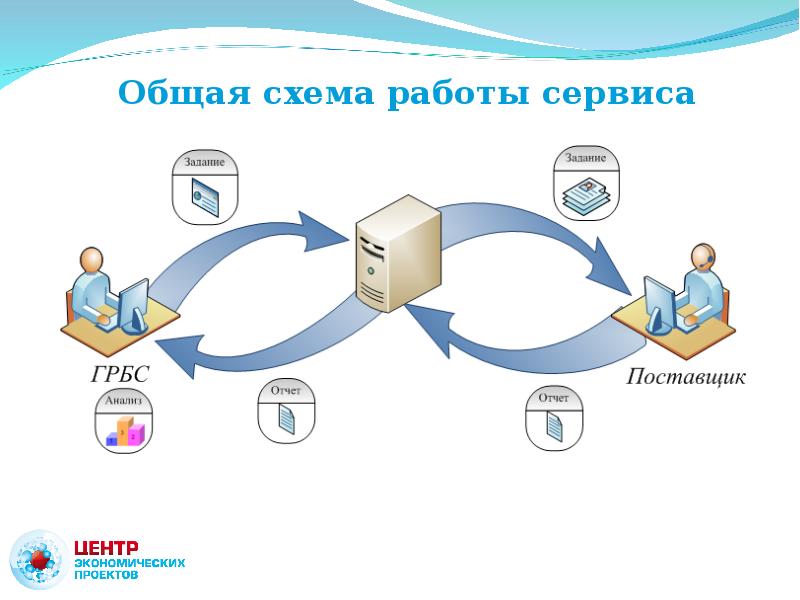 Схема работы 4 4 2