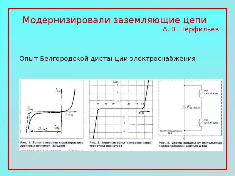 Вольт амперная характеристика схема