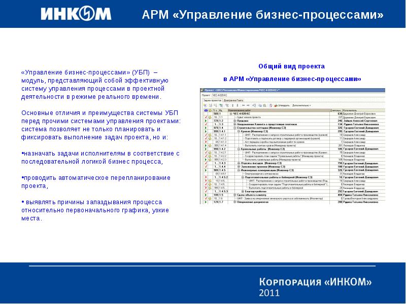 арм (автоматизированное рабочее место). автоматизированное рабочее место арм сфм-01. арм арм1. автоматизированное рабочее место оператора. 2.