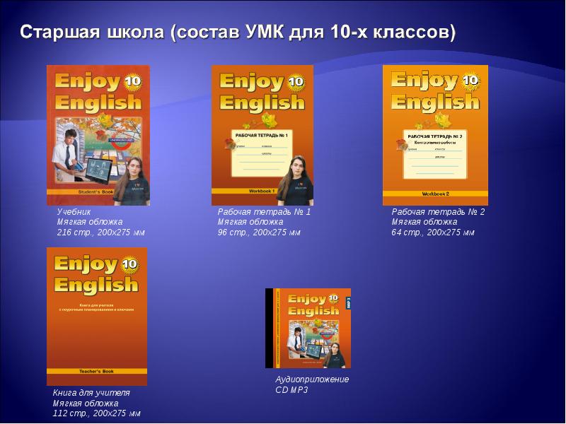 Учебно методический комплект. Обложки учебников старшей школы. Все учебники старшей школы. Учебник Старшие классы. Обложка для учебно методический комплекс истории.