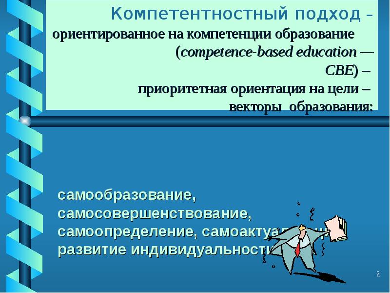 Приоритетная ориентация. Компетентностный подход. Технологии компетентностного подхода. Цель компетентностного подхода в образовании. Методы компетентностного подхода.