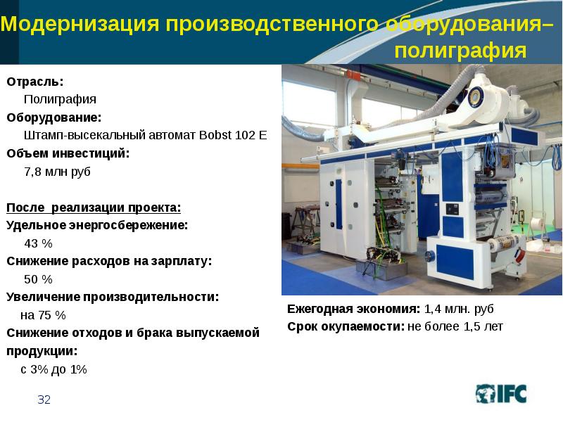 План предусматривает техническое перевооружение действующего производства модернизацию оборудования