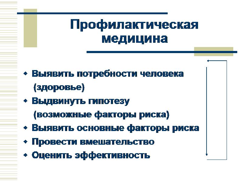 Профилактика медицинская презентация