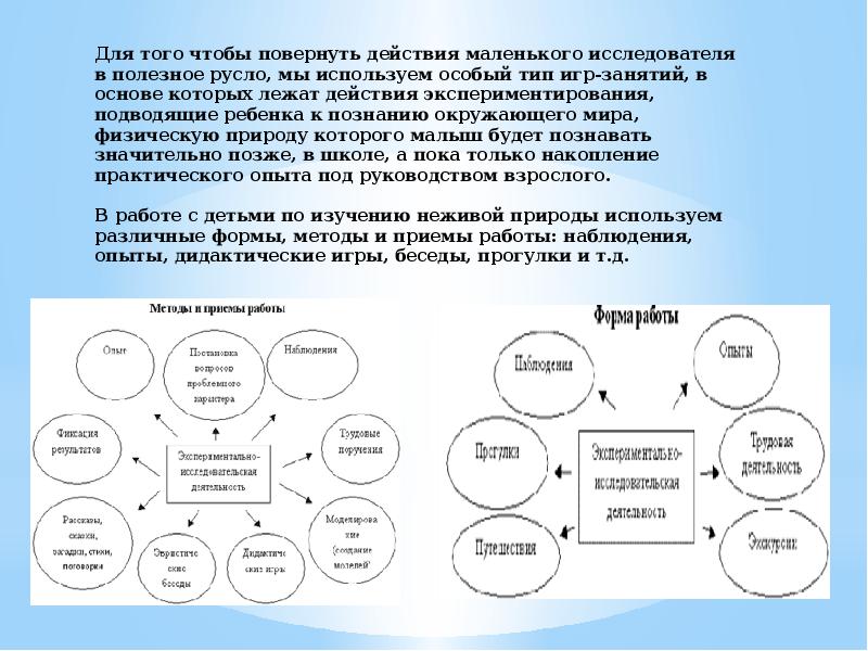 Структурно логическая схема ознакомление с неживой природой методом экспериментирования