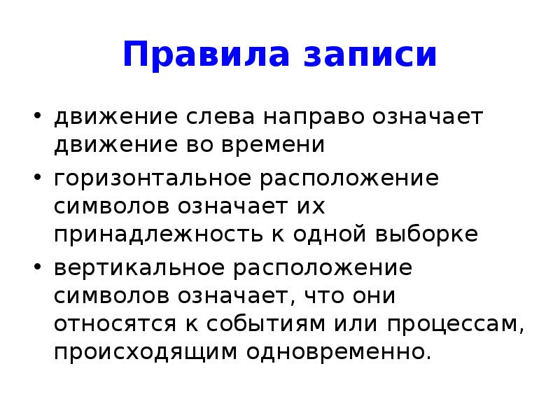 Порядка почему. Движение слева направо. Порядок записи это. Почему движение слева направо. Запись по движению.