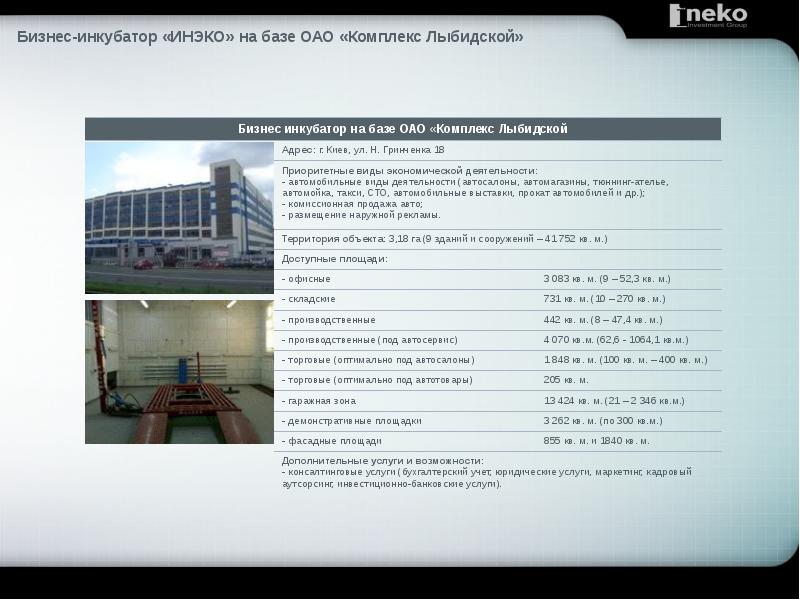 Презентация бизнес инкубатора