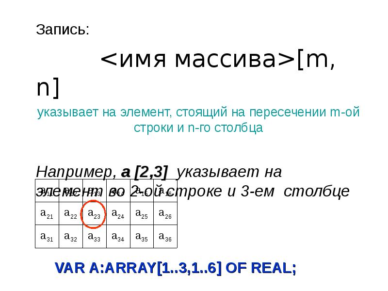 Как записать имя каталога. Массив m x n. Имя массива. Укажите имя массива:. Название массива: m.