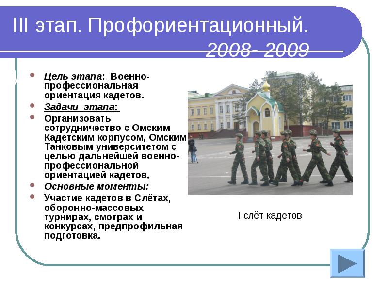 Профориентация военных. Военно-профессиональная ориентация. Задачи военно-профессиональной ориентации. Кадеты презентация. Профориентация военнослужащих.