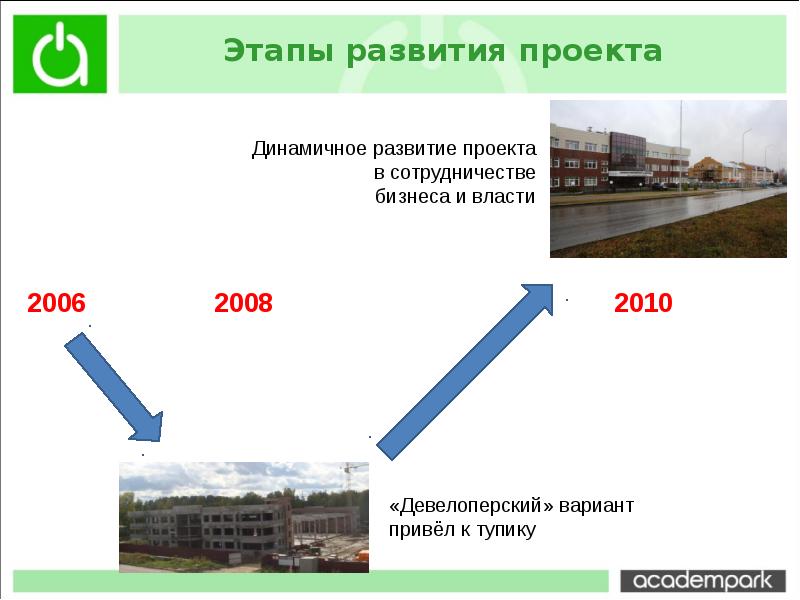 Реальный проект