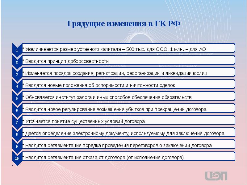 Грядущие изменения