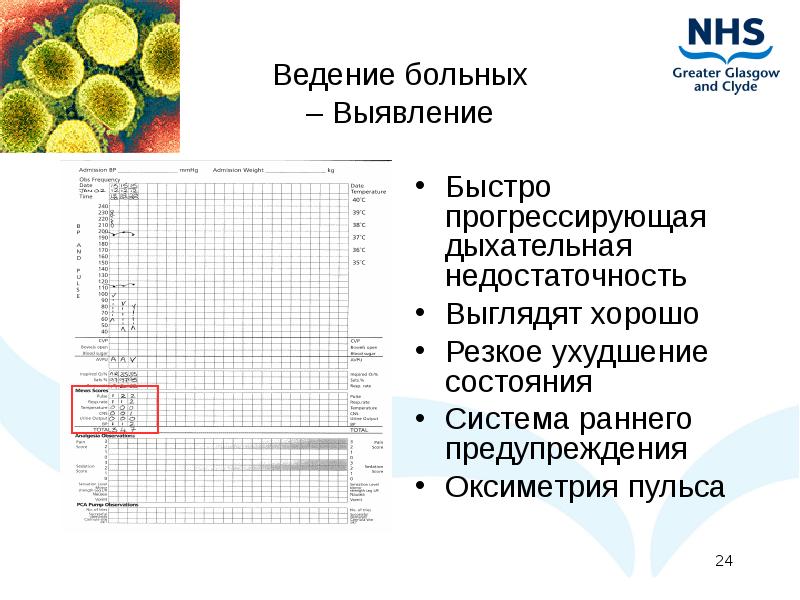 Ведение больных. Ведения больного после стабилизации состояния грипп.