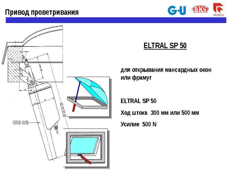 Схема окна пластикового механизм с проветриванием