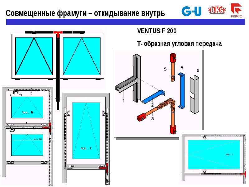 Схема открывания пластиковых окон