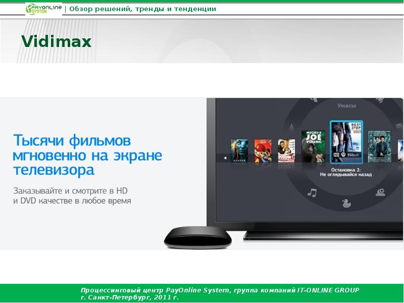 Обзор решения. Обзор решений. Vidimax. Обзор решений для корп ТВ.