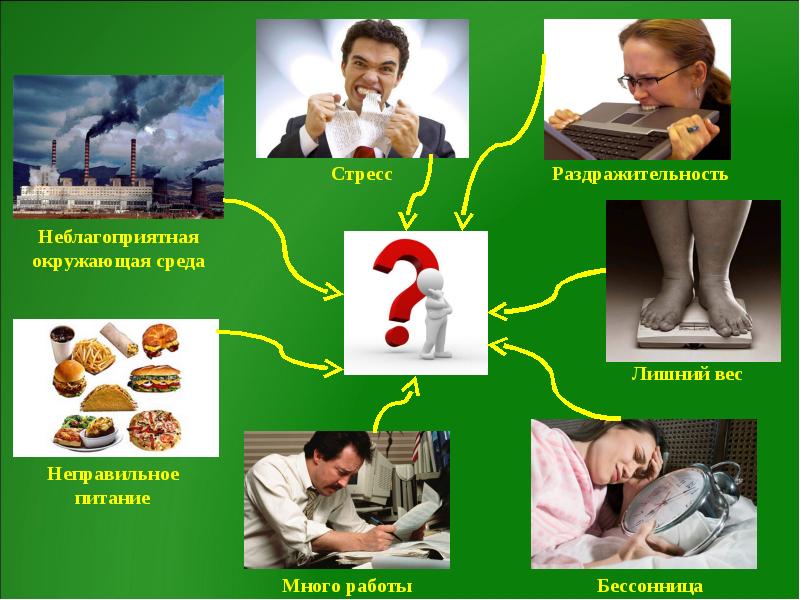 стресс и лишний вес картинки. стресс и лишний вес. переедание из за стресса. стресс и лишний вес. стресс и вес.