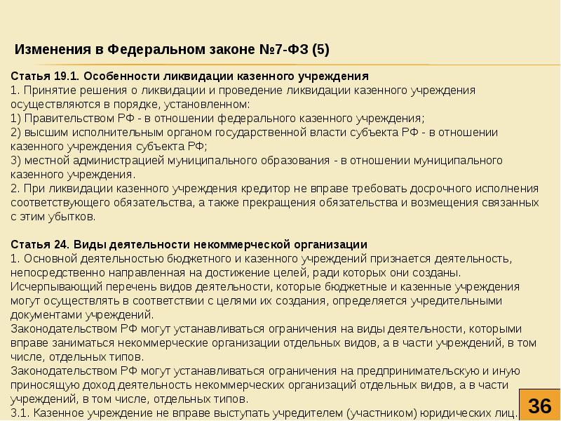 Ликвидация предприятия. Ликвидация местных администраций. Ликвидация мупов. Создание и реорганизация предприятия. Ликвидация местных администраций.