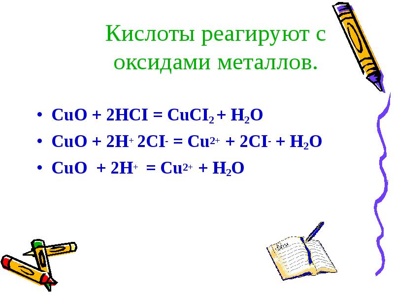 Cuo h2 cu h2o реакция