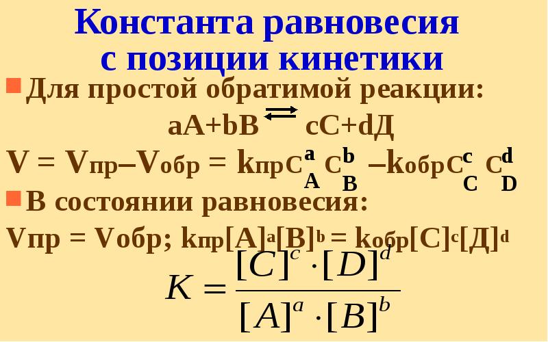 Формула константы реакции