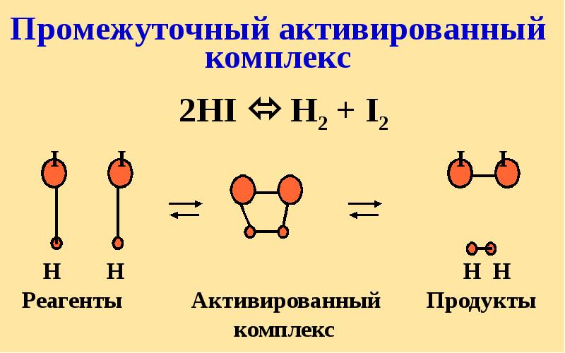 Промежуточный активированный комплекс