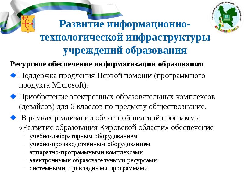 Технологическое образование программа развития