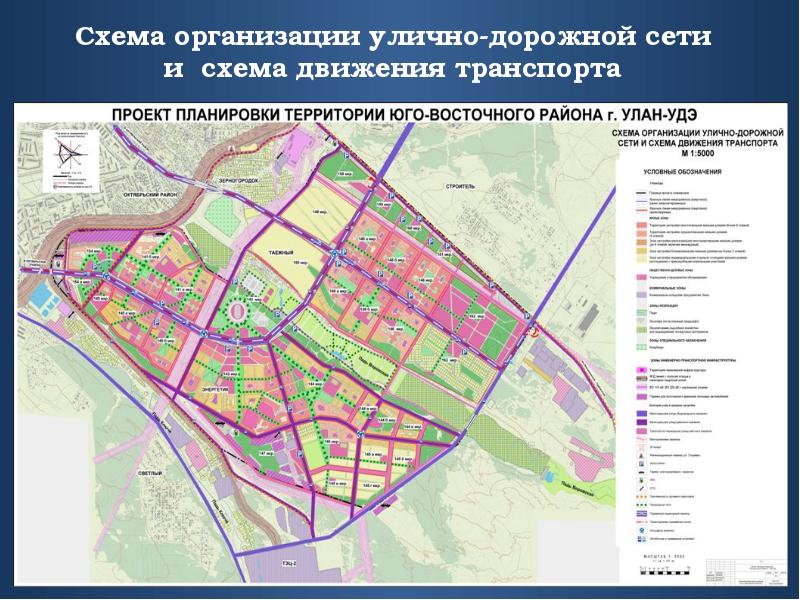 Состав проекта планировки улично дорожной сети