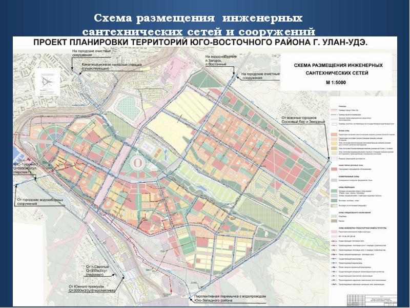 Сводный план инженерных сетей где получить