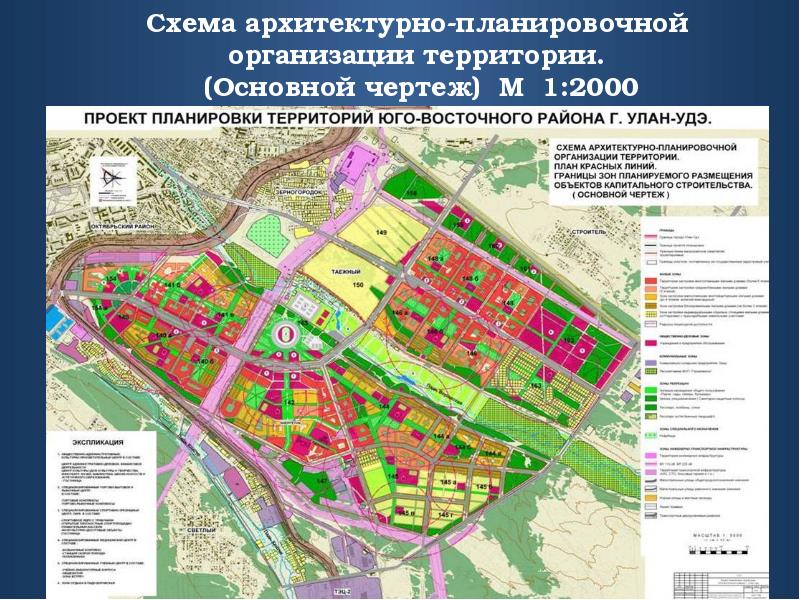 Развитие генеральной схемы планировки территории