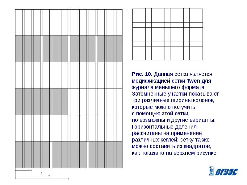 Модульная сетка презентация