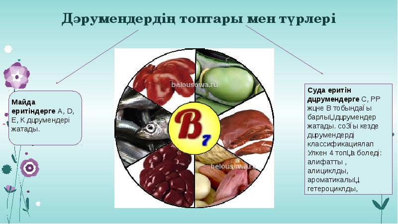 Витаминдер презентация қазақша