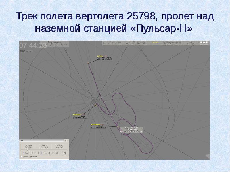 Трек полета вертолета 25798, пролет над наземной станцией «Пульсар-Н» Трек полета вертолета 25798, пролет над наземной станцией «Пульсар-Н»