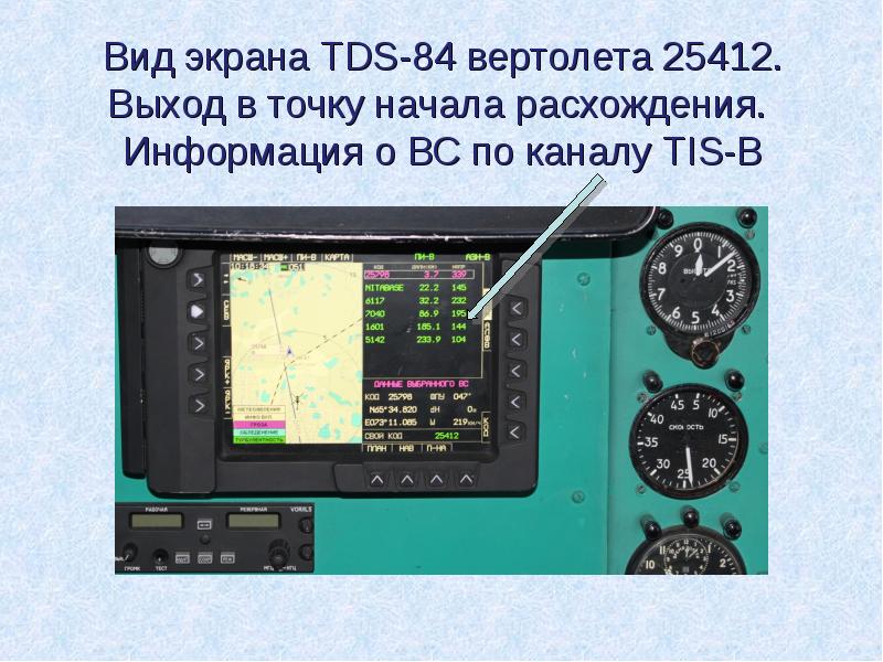 Вид экрана TDS-84 вертолета 25412. Выход в точку начала расхождения. Вид экрана TDS-84 вертолета 25412. Выход в точку начала расхождения.