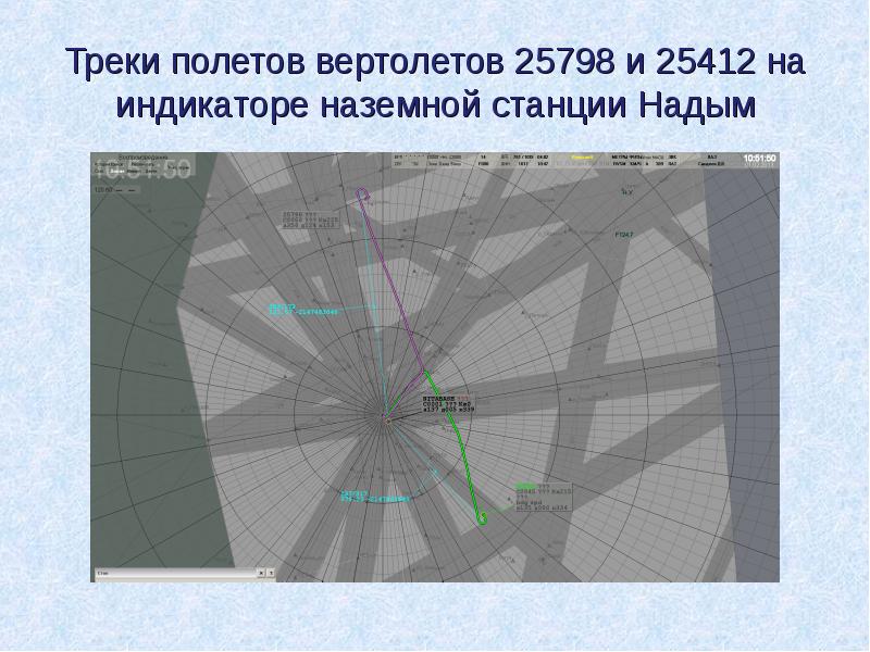 Треки полетов вертолетов 25798 и 25412 на индикаторе наземной станции Надым Треки полетов вертолетов 25798 и 25412 на индикаторе наземной станции Надым