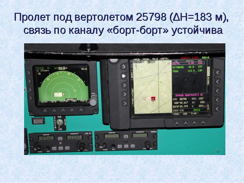 Пролет под вертолетом 25798 (∆Н=183 м), связь по каналу «борт-борт» Пролет под вертолетом 25798 (∆Н=183 м), связь по каналу «борт-борт»
