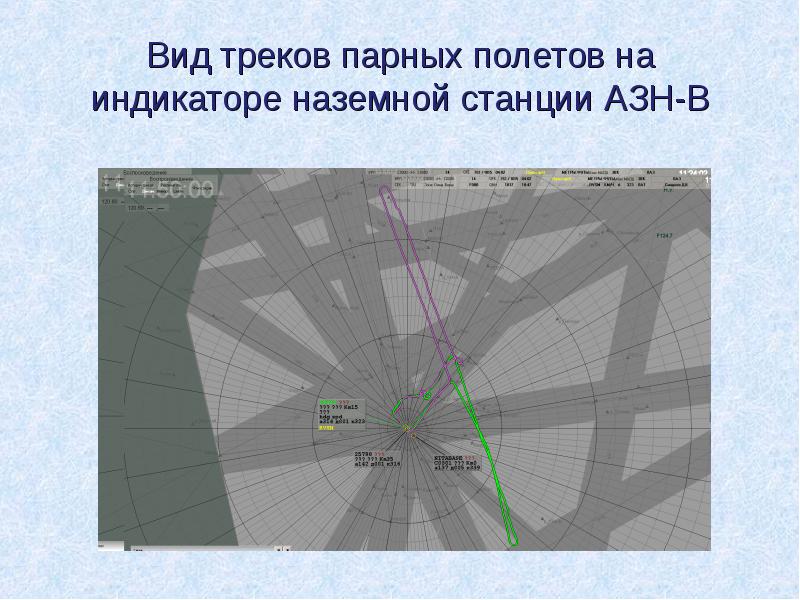 Наземные и аэровизуальные наблюдения презентация