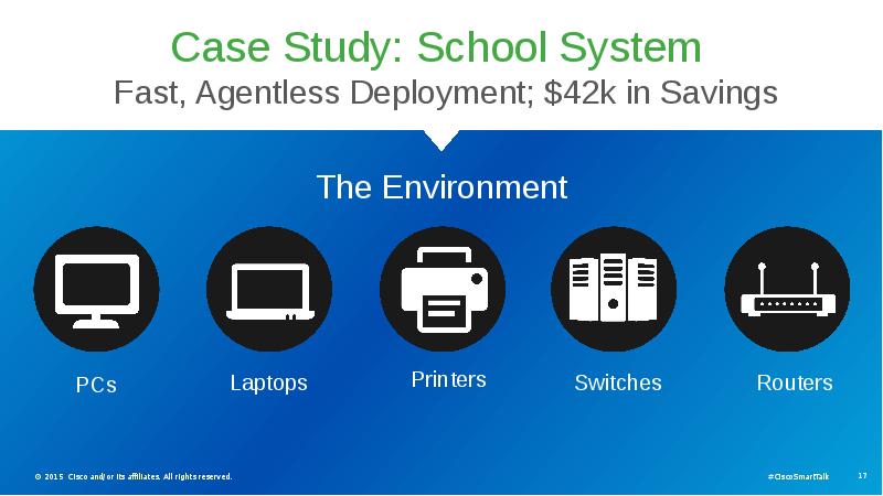 Система fast. Case study School.