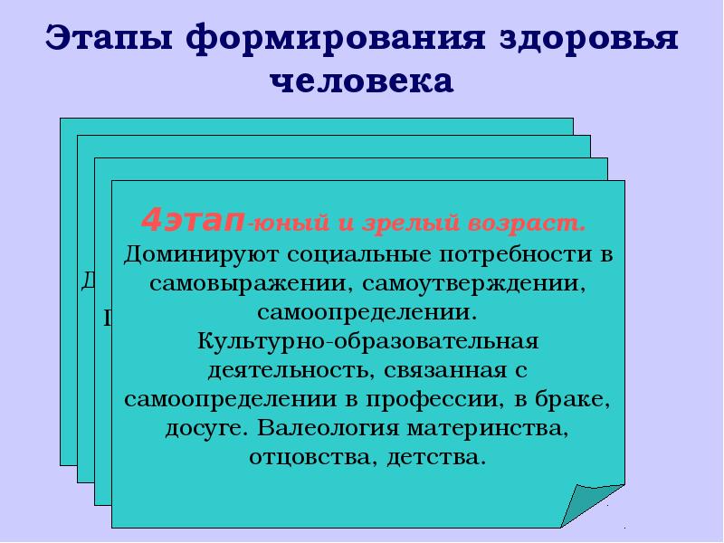 Стадии здоровья человека. Этапы становления здоровья человека. Стадии развития здоровья. Этапы формирования здорового образа жизни. Фазы формирования здоровья.