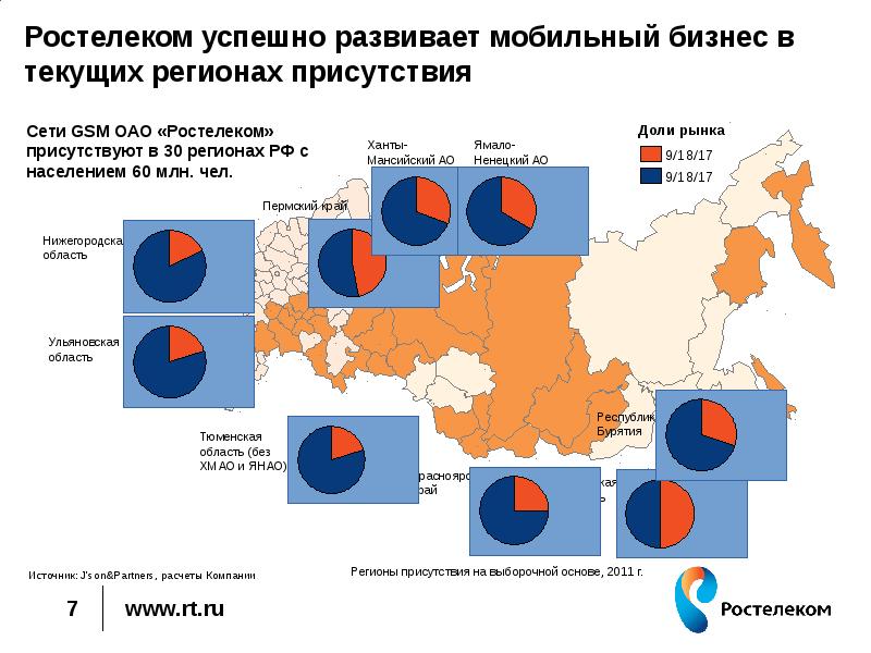 Ростелеком мир карта