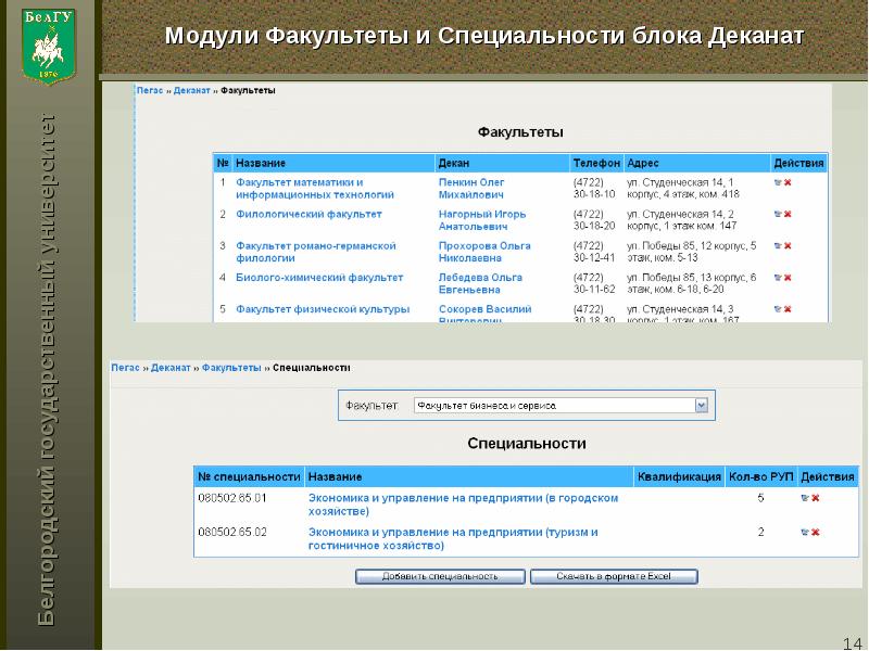 Деканат белгу. БЕЛГУ факультеты и специальности. Белгородский государственный университет факультеты. БЕЛГУ факультеты профессия.