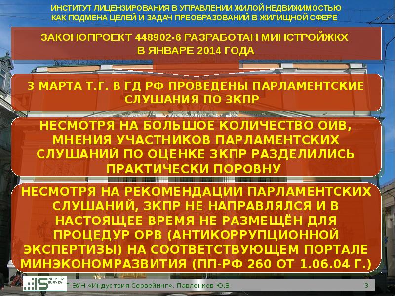 Институт лицензирования в административном праве презентация