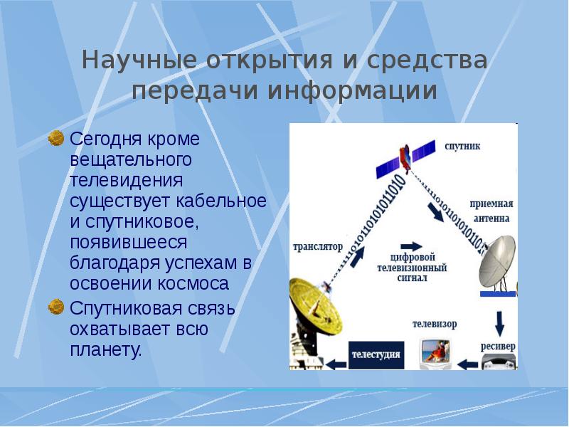 Проект передача информации