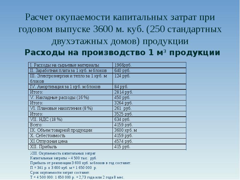 Расчет окупаемости. Расчет окупаемости затрат. Рассчитать окупаемость затрат. Расчет окупаемости капитальных затрат. Окупаемость затрат формула.