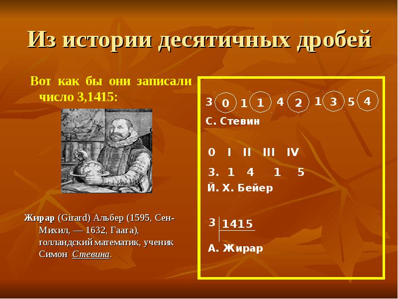 История возникновения обыкновенных дробей 5 класс проект