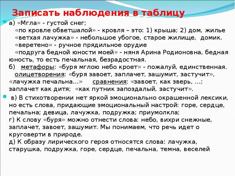 Наблюдать записать. Зимний вечер Пушкин анализ. Анализ стиха зимний вечер. Анализ стихотворения зимний вечер. Анализ стихотворения зимний вечер Пушкина.