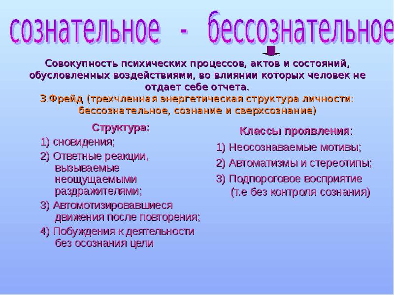 Бессознательное состояние. Сознательные и бессознательные процессы. Сознательная и бессознательная деятельность. Сознательное и бессознательное в психическом процессе.. Сравнительную таблицу : сознание и бессознательное..