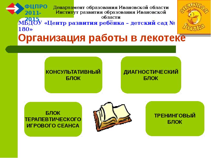 Ивановский сайт образования. Департамент образования Ивановской области. Департамент образования Ивановской области детский сад. Образование Ивановской губернии. ИРО Иваново.