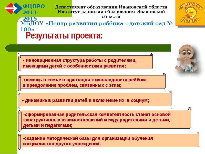 Ивановский сайт образования. Департамент образования Ивановской области детский сад. Департамент образования Ивановской. Схема департамента образования Ивановской области.