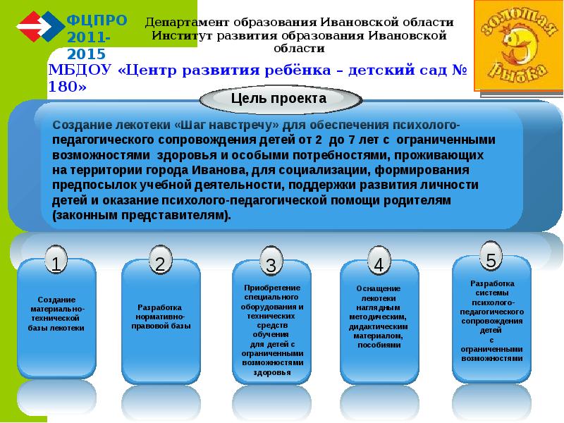 Сайт образования иваново. Департамент образования Ивановской области. Департамент образования Ивановской области детский сад. Департамент образования Ивановской области логотип. Отдел образования Ивановского района Ивановской области.